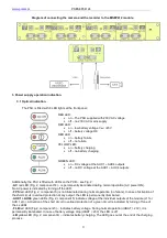 Preview for 9 page of Pulsar PSBSEP04124 Manual