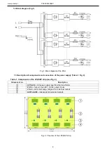 Preview for 4 page of Pulsar PSCU 08348SEP Manual