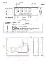 Preview for 4 page of Pulsar PSDC 04124 Quick Start Manual