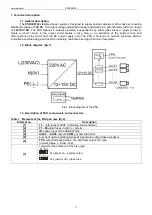 Preview for 3 page of Pulsar PSDC 08128 Quick Start Manual