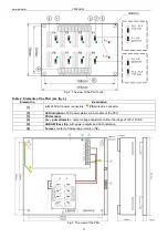 Preview for 4 page of Pulsar PSDC 08128 Quick Start Manual