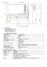 Preview for 4 page of Pulsar PSDC161216T Quick Start Manual