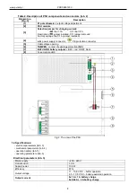 Preview for 4 page of Pulsar PSDCB09129C Manual