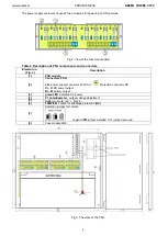 Preview for 4 page of Pulsar PSDCB161220E Manual