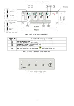 Preview for 4 page of Pulsar PSU-U-24V/AC-4A/4/FTA/PTC-TR-MC Manual