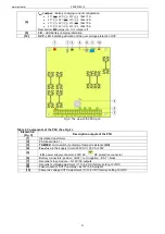 Preview for 4 page of Pulsar PSUPS10A12 Manual