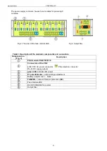 Preview for 4 page of Pulsar PSUPS10A12C Manual