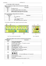 Preview for 4 page of Pulsar PSUPS20A12CR Manual