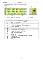 Preview for 4 page of Pulsar PSUPS20A12E Manual