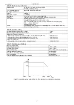 Preview for 7 page of Pulsar PSUPS20A12E Manual