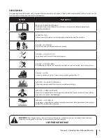 Preview for 6 page of Pulsar PTG1022H Operator'S Manual