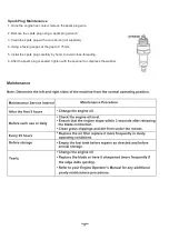 Предварительный просмотр 8 страницы Pulsar PTG1220D5 Operator'S Manual