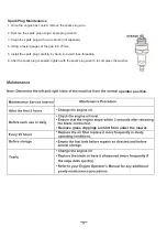 Preview for 8 page of Pulsar PTG1220D5A Operator'S Manual