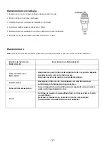 Предварительный просмотр 18 страницы Pulsar PTG1220D5A Operator'S Manual