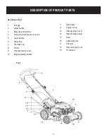 Предварительный просмотр 4 страницы Pulsar PTG1221 Operator'S Manual