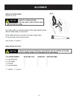 Предварительный просмотр 16 страницы Pulsar PTG1221 Operator'S Manual