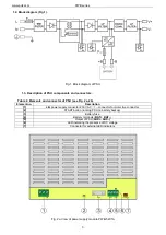 Preview for 3 page of Pulsar PWB Series User Manual