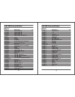 Предварительный просмотр 12 страницы Pulsar PWE2000 Owner'S Manual