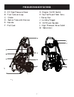 Предварительный просмотр 7 страницы Pulsar PWG2600V Operator'S Manual