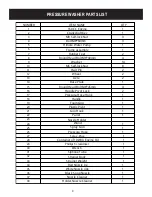 Preview for 9 page of Pulsar PWG2600V Operator'S Manual