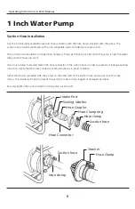 Preview for 8 page of Pulsar PWP10 Operating Instructions Manual