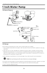 Preview for 18 page of Pulsar PWP10 Operating Instructions Manual