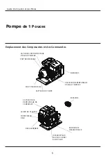 Preview for 32 page of Pulsar PWP10 Operating Instructions Manual