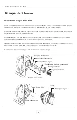 Preview for 35 page of Pulsar PWP10 Operating Instructions Manual