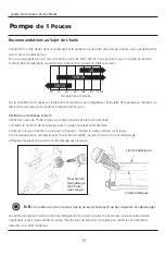 Preview for 44 page of Pulsar PWP10 Operating Instructions Manual