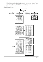 Предварительный просмотр 39 страницы Pulsar QUANTUM3 Instruction Manual