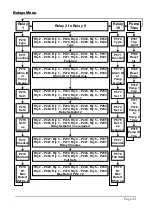 Предварительный просмотр 51 страницы Pulsar QUANTUM3 Instruction Manual