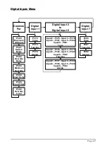 Предварительный просмотр 53 страницы Pulsar QUANTUM3 Instruction Manual