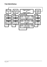 Предварительный просмотр 54 страницы Pulsar QUANTUM3 Instruction Manual