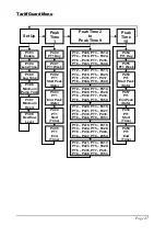 Предварительный просмотр 55 страницы Pulsar QUANTUM3 Instruction Manual