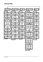 Предварительный просмотр 56 страницы Pulsar QUANTUM3 Instruction Manual