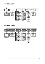 Предварительный просмотр 61 страницы Pulsar QUANTUM3 Instruction Manual