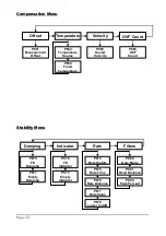 Предварительный просмотр 62 страницы Pulsar QUANTUM3 Instruction Manual