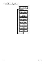 Предварительный просмотр 63 страницы Pulsar QUANTUM3 Instruction Manual