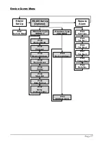 Предварительный просмотр 65 страницы Pulsar QUANTUM3 Instruction Manual