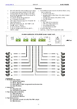 Preview for 2 page of Pulsar R1612P Quick Start Manual