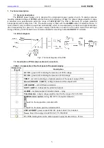 Preview for 3 page of Pulsar R1612T Quick Start Manual