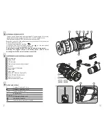 Preview for 4 page of Pulsar RECON X850 Instructions Manual