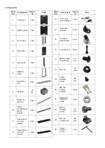 Preview for 2 page of Pulsar RS4281 Installation Manual