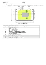 Preview for 4 page of Pulsar RS485-ETHERNET Manual