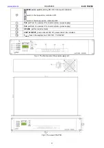 Предварительный просмотр 4 страницы Pulsar RSUPS98R Instructions Manual