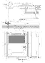 Предварительный просмотр 2 страницы Pulsar S108-C Quick Start Manual