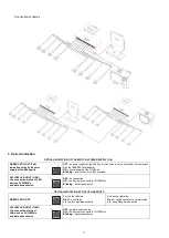 Предварительный просмотр 5 страницы Pulsar S108-C Quick Start Manual