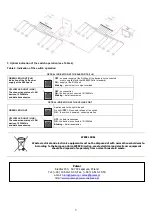 Предварительный просмотр 5 страницы Pulsar S108-CR Quick Start Manual