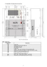 Preview for 3 page of Pulsar S108-CRB Manual