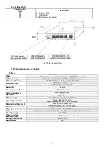 Preview for 3 page of Pulsar S54-C Manual